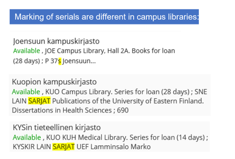 UEF Primo availability of series in campus libraries.